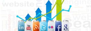 Read more about the article Digital Marketing and Business Development – The Changes and Challenges Ahead!
