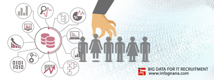 Read more about the article Big Data in the Recruiting Process- Is This A Transformational Phase?