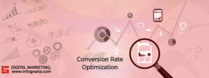 Read more about the article The Conversion Rate Optimization Process That Truly Delivers