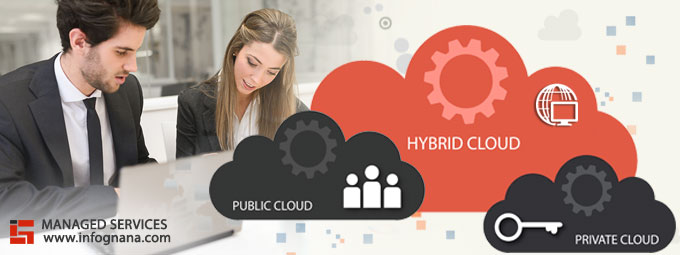 Read more about the article What You Need To Know About Hybrid Cloud