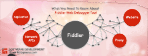 Read more about the article What You Need To Know About Fiddler Web Debugger Tool