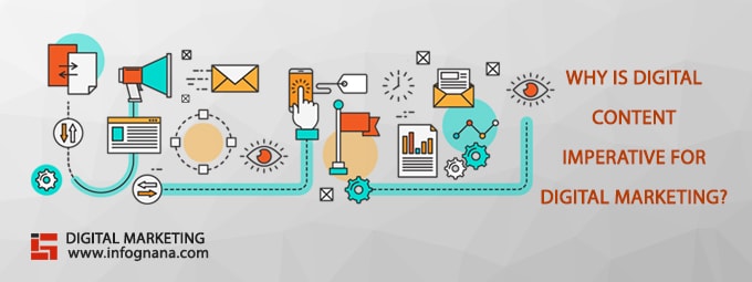 Read more about the article Why Is Digital Content Imperative for Digital Marketing?