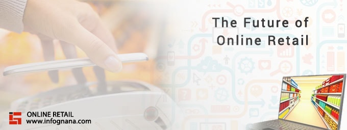 Read more about the article The Future of Online Retail