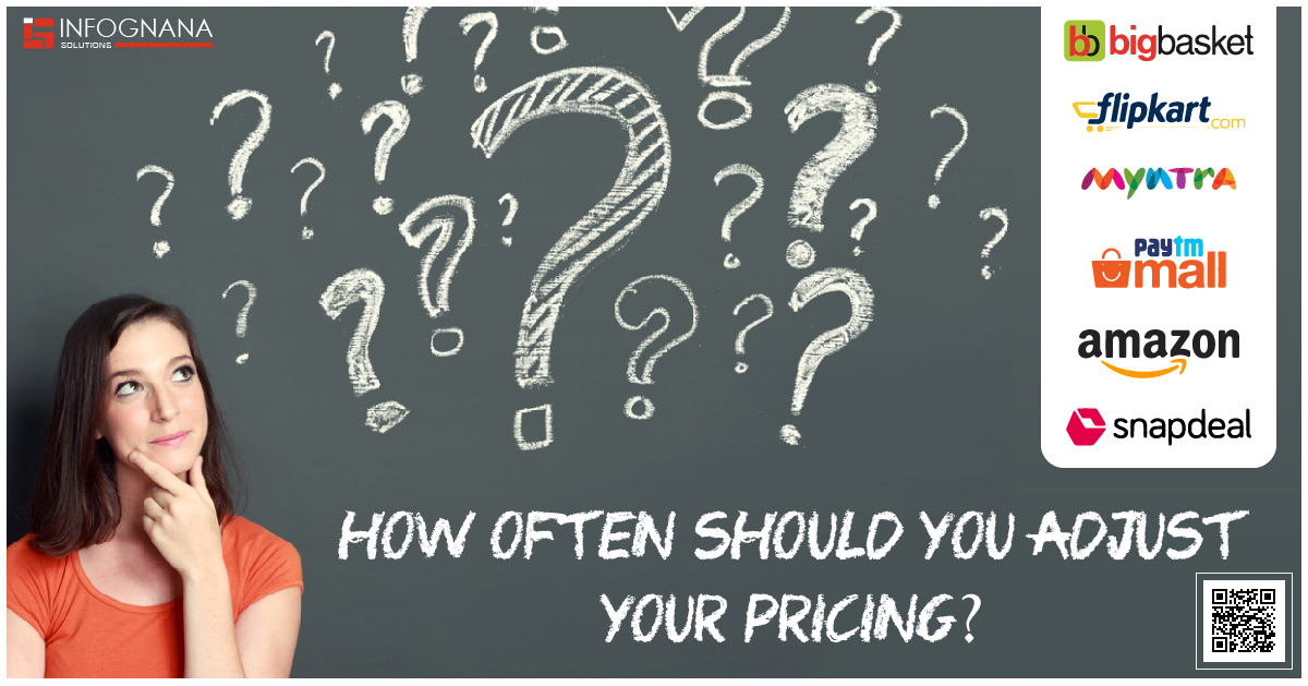 Read more about the article How Often Should You Adjust Your Pricing?