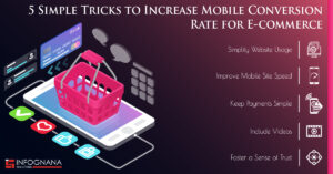 Read more about the article 5 Simple Tricks to Increase Mobile Conversion Rate for E-commerce