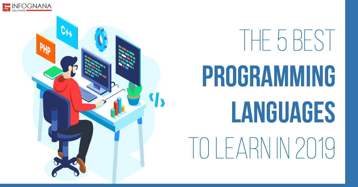 Read more about the article The 5 Best Programming Languages to Learn in 2019