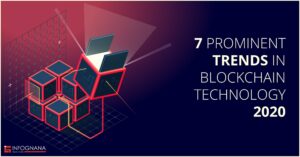 Read more about the article 7 Prominent Trends in Blockchain Technology 2020