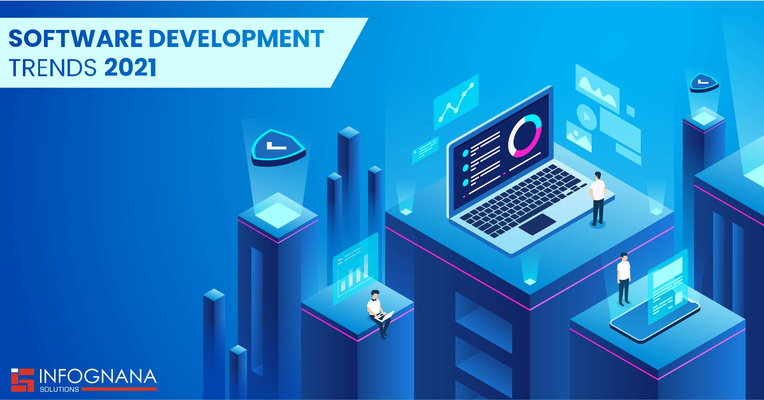 Read more about the article Software Development Trends 2021