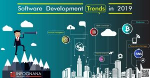 Read more about the article Software Development Trends in 2019