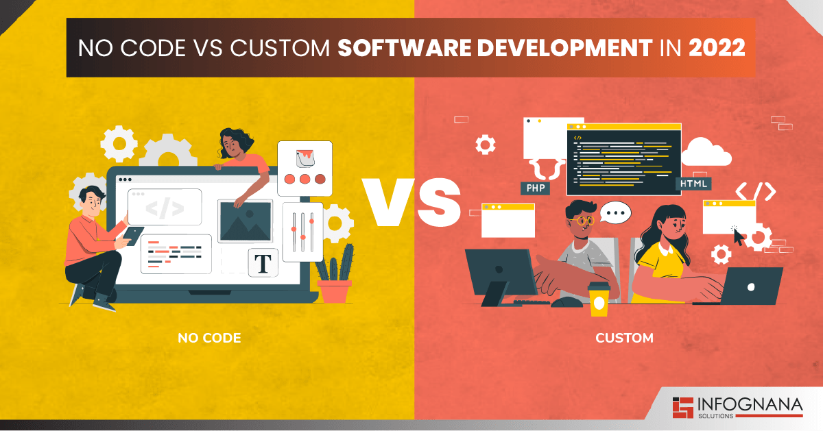 Read more about the article No Code vs Custom Software Development in 2022