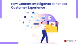 Read more about the article How Content Intelligence Enhances Customer Experience