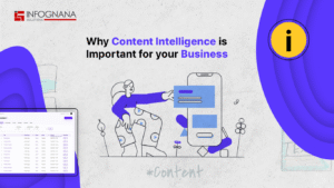 Read more about the article Why Content Intelligence is Important for your Business.