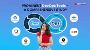 Read more about the article Prominent DevOps Tools- A Comprehensive Study