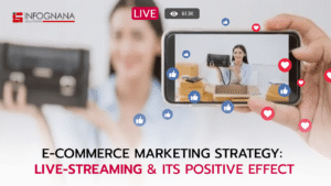 Read more about the article E-Commerce Marketing Strategy: Live Streaming & its Positive Effect on Your Business