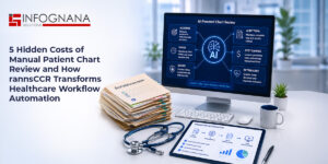 Read more about the article 5 Hidden Costs of Manual Patient Chart Review and How RannsCCR Transforms Healthcare Workflow Automation