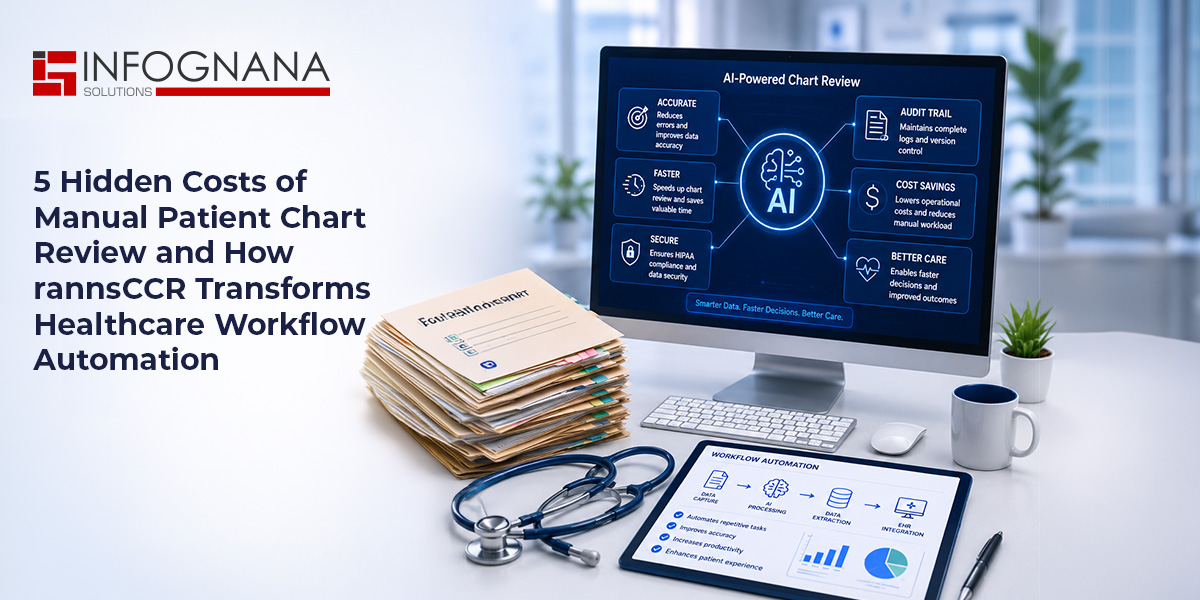 Read more about the article 5 Hidden Costs of Manual Patient Chart Review and How RannsCCR Transforms Healthcare Workflow Automation