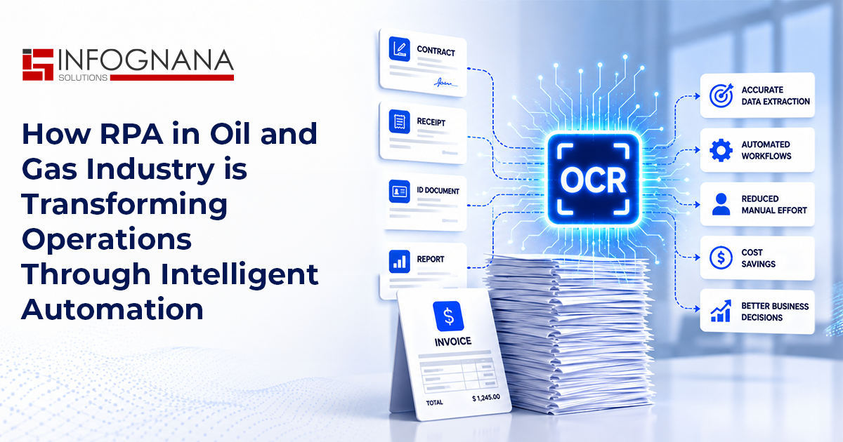 Read more about the article How RPA in Oil and Gas Industry is Transforming Operations Through Intelligent Automation