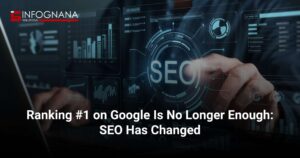 Read more about the article Ranking #1 on Google Isn’t Enough Anymore: SEO Has Evolved
